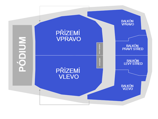 Prague Congress Centre